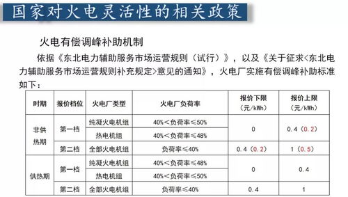 城建税税率解析，理解与应用