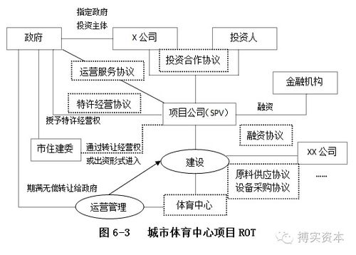 全面解析，从源头到餐桌——牛肉进口流程详述