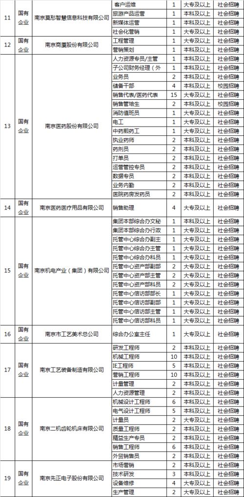 三资企业是什么含义