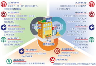 银行风险防控，构建稳健金融生态的基石