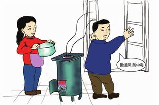 煤气中毒死亡