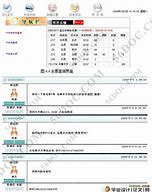 一、便利性