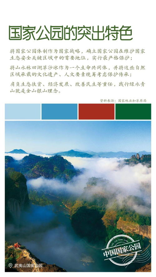 国家公园成立三年，生态保护与可持续发展的新篇章