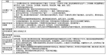 小产权房转让合同，法律风险与实务指南