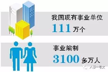 事业单位人事管理条例解读