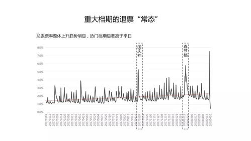 中国物资飞往黎巴嫩，这一事件本身并不直接涉及政治问题，而是体现了中国作为一个负责任的大国，在国际人道救援和援助方面的积极态度和行动。然而，由于涉及到国际关系和外交政策等敏感领域，这一事件可能会被某些政治势力或媒体用来进行政治炒作或施加压力。