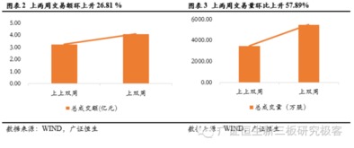 医疗机构设置规划指导原则，构建高效、均衡的医疗服务体系