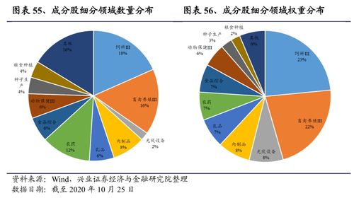 煤炭资源税，税收政策对行业的影响与展望