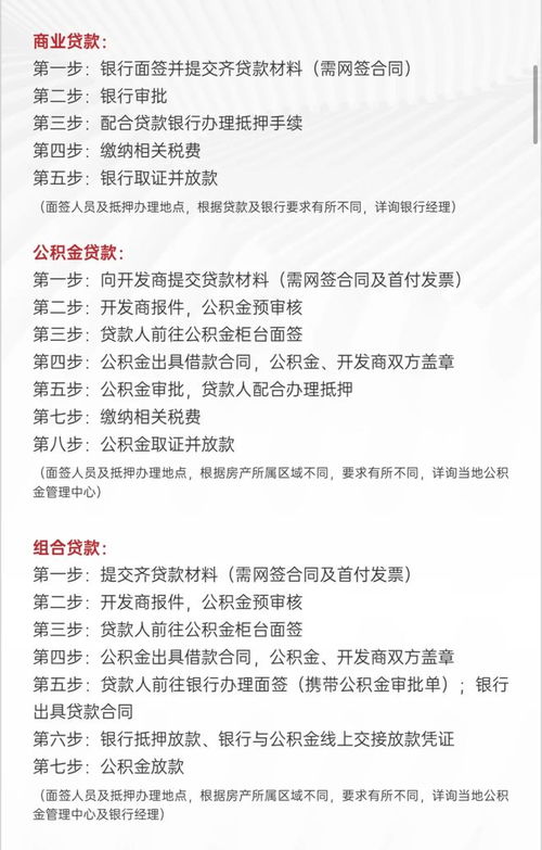杭州市公积金贷款政策详解与申请指南