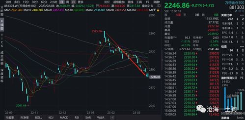 东京股市三连跌，背后的原因、影响及未来展望