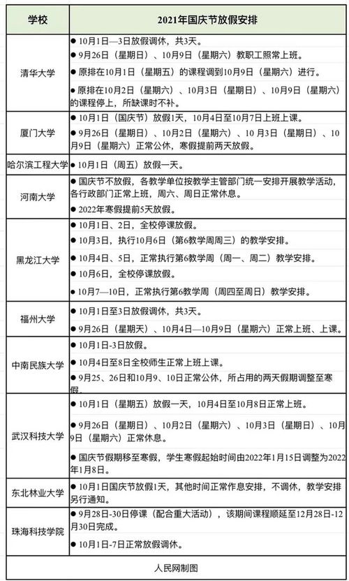 多省明确25天休假政策，助力员工身心健康与家庭和谐