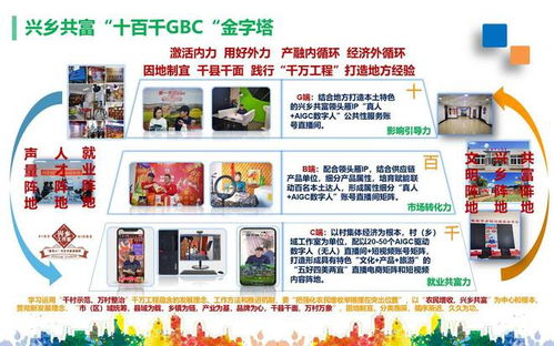 小区给业主分红190万，共治共享的新时代社区治理模式