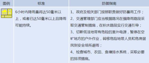 122是什么电话号码，从历史到应用的全面解析