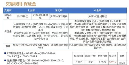 工会会费缴纳标准的解析与探讨