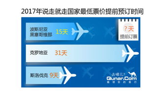 轻松改签机票，让您的旅程更加灵活便捷
