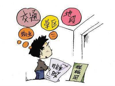 购房时不可忽视的重要费用