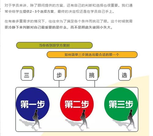 如何选择最适合您的方案
