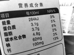 减肥糖含违禁成分，揭开隐藏的陷阱与应对之道