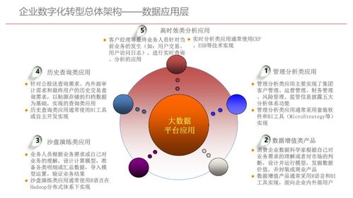 构建企业合规的坚实基石