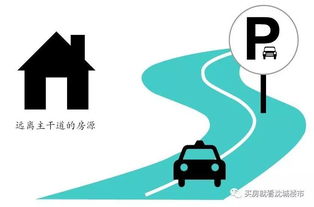 轻松买房，避免陷阱