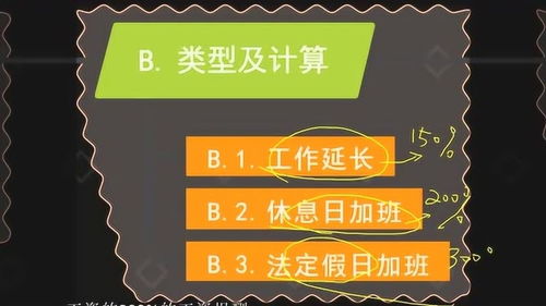您的职场权益守护者
