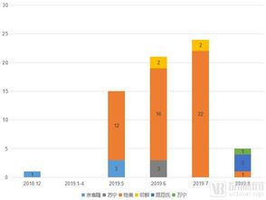 胖东来，药品按进价卖，重塑零售行业新标杆