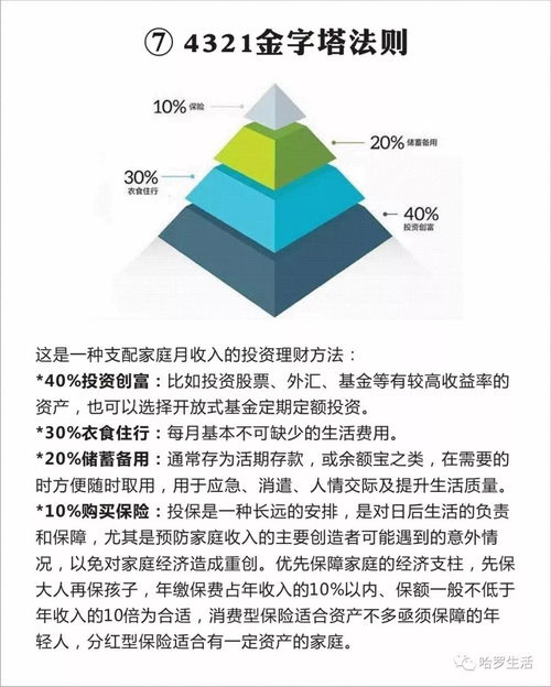 开启职业生涯的金钥匙