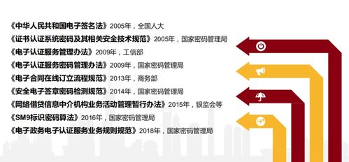 保障交易安全的法律利器