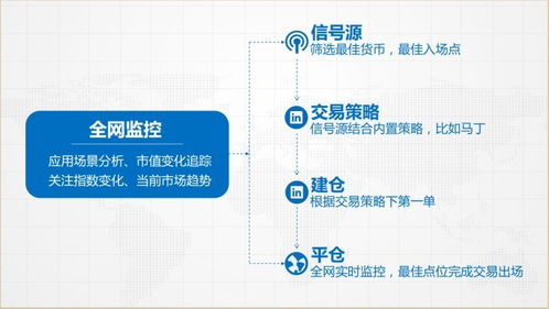 保障交易安全的法律利器