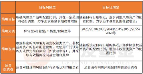 最新监理取费标准解析与应用指南