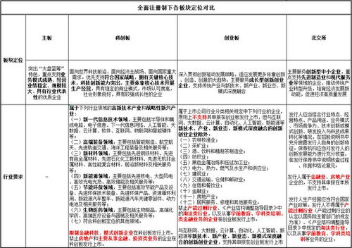 最新监理取费标准解析与应用指南