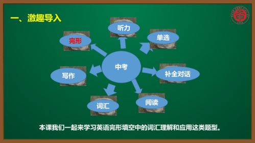 了解与应用