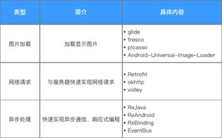 一份全面指南