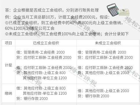 工会经费开支范围全解，如何让每一分钱都花在刀刃上