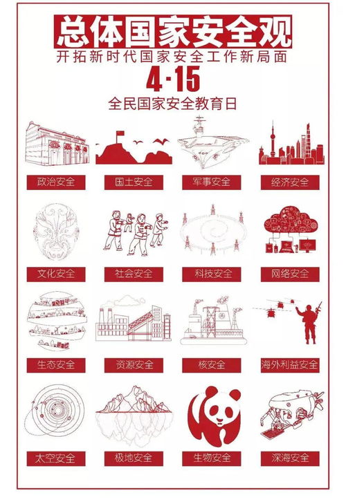 安全责任书，守护你我安全的护身符