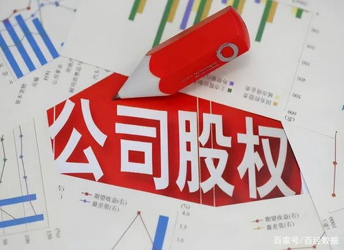 股权激励是什么意思