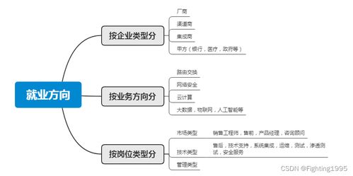 全面解析与深入理解