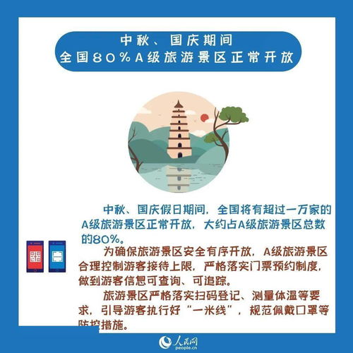 国庆长假，你真的了解吗？——法定节假日的那些事儿