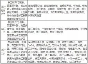 签购房合同注意事项，全面解析，保障购房者权益