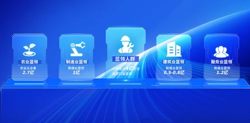成都劳务派遣公司，助力企业与求职者共赢的桥梁