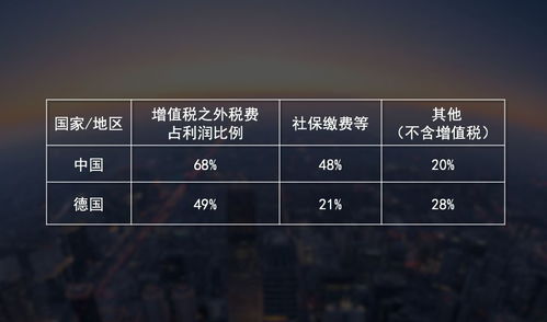 交养老保险合适吗？——全面解析与深度思考