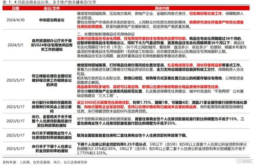 揭秘消费者购买行为，理解背后的逻辑与影响因素