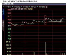 深入解读股指期货交割规则，投资者的必修课