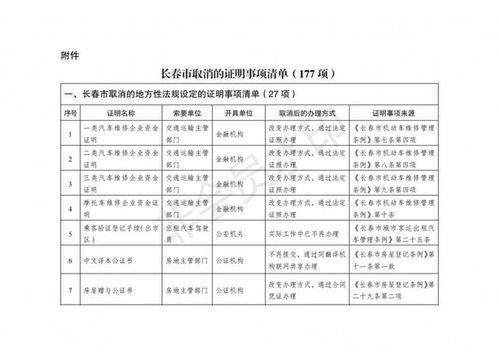 如何正确办理单身证明？范本及注意事项全解析