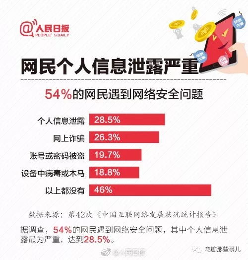 保障双方权益的关键指南