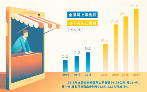 取暖费标准，政策解读、实施现状与未来展望
