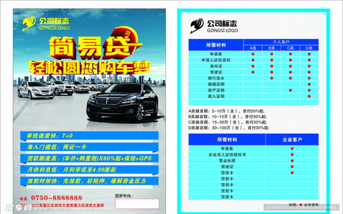 深入解析武汉汽车抵押贷款，全面了解流程、优势与注意事项