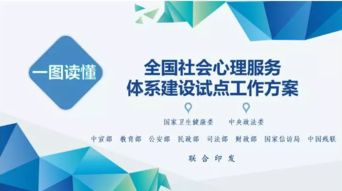 精神卫生法解读，守护心理健康，构建和谐社会