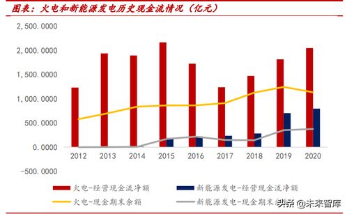 深入解析北京养路费，政策、影响与未来展望