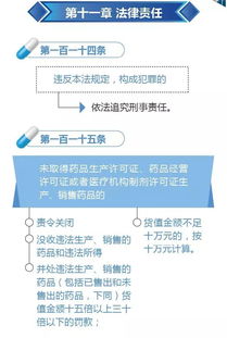 药品管理法修改，保障公众健康的新篇章